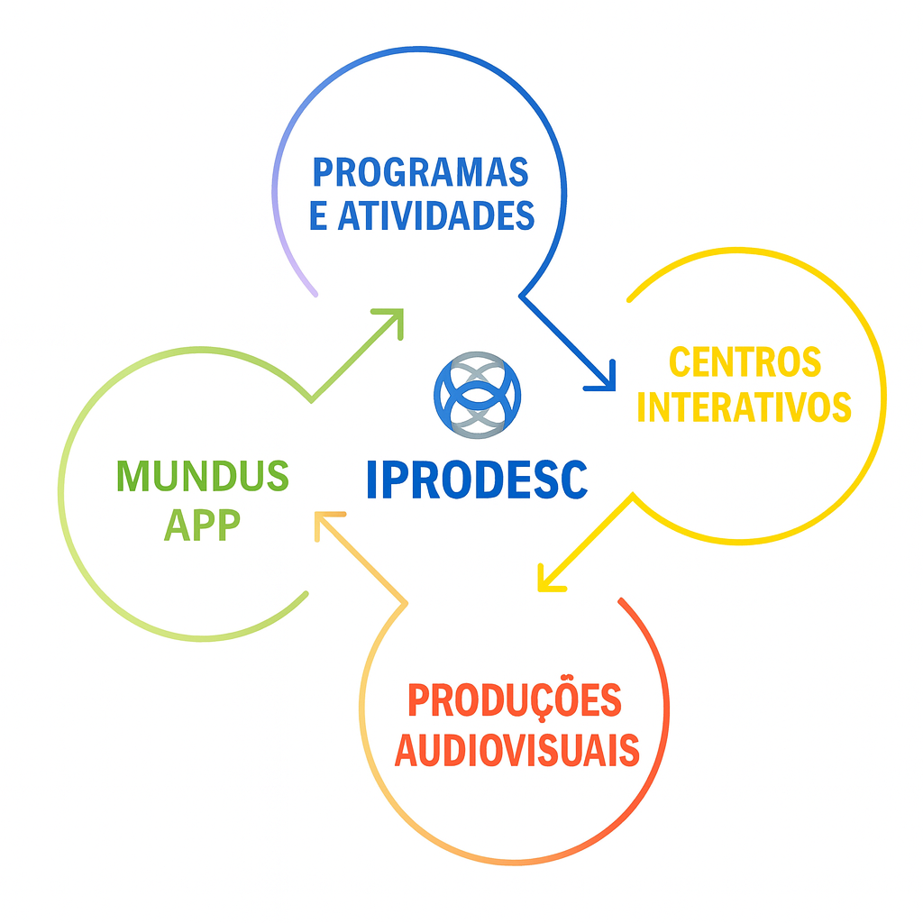 imagem quem-somos